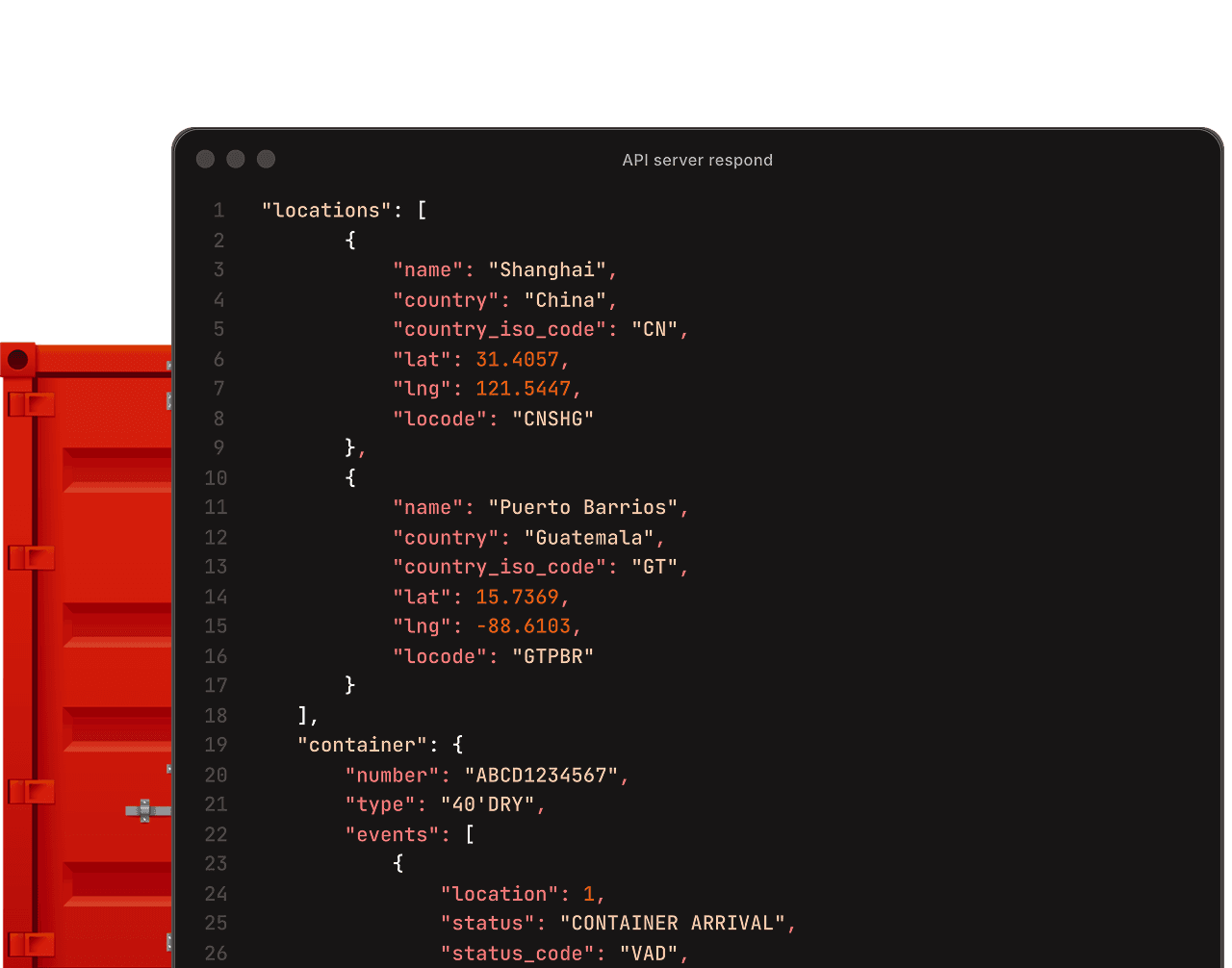 Скриншот ответа API