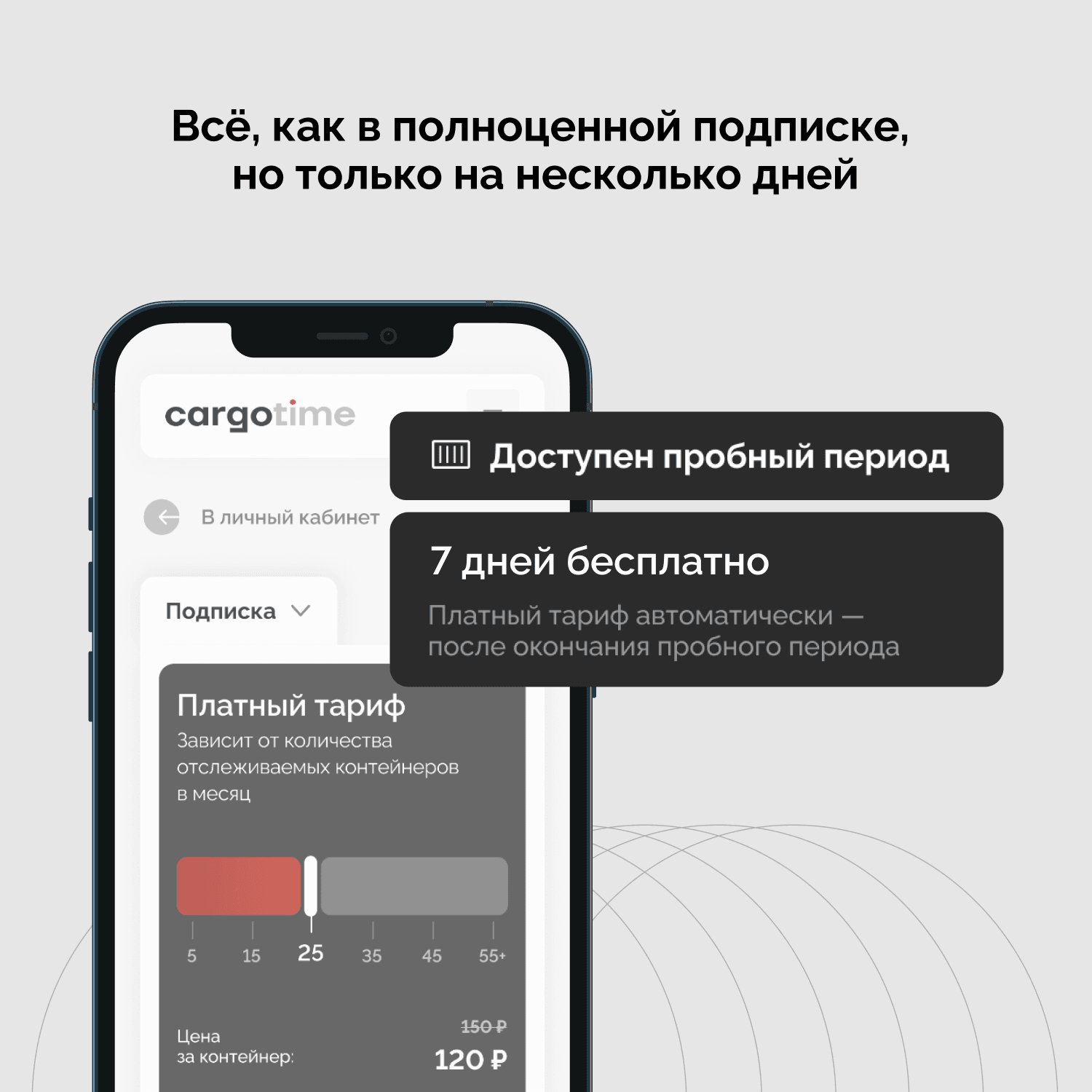 Введение тестовых периодов